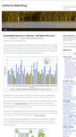 Mobile Screenshot of californiawaterblog.com